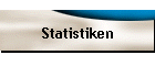 Statistiken
